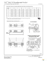 P50-120S-R1-EA Page 3