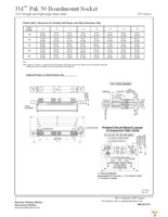 P50-120S-R1-EA Page 4
