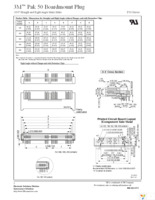 P50-120P-SR1-EA Page 3