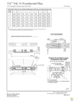 P50-120P-SR1-EA Page 4