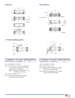 DF28N-150DS-0.4V(51) Page 3