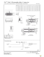 P08-080-HLTC-E-G Page 2