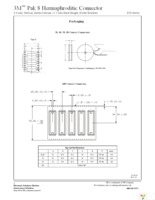 P08-080-HLTC-E-G Page 3