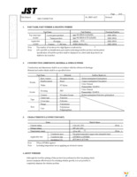 BM32B-GHDS-G-TF(LF)(SN) Page 2