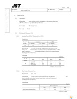 BM32B-GHDS-G-TF(LF)(SN) Page 5