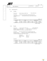 BM32B-GHDS-G-TF(LF)(SN) Page 9