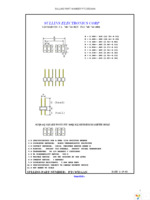 PTC05DAAN Page 1