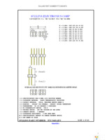 PTC06DAFN Page 1