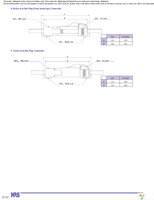 DF7-2P-3.96DS(01) Page 14