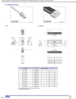 DF7-2P-3.96DS(01) Page 8