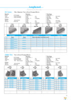 ESDM02100 Page 1