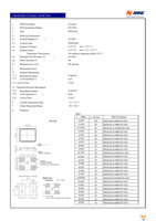 NX3225SA-16.000MHZ-STD-CSR-1 Page 1