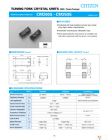 CM250S-76.800KAZF-UT Page 1