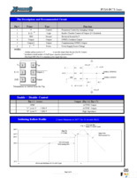 FVXO-PC73BR-153.6 Page 6