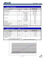 FVXO-HC52B-12.288 Page 3