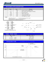 FVXO-PC52B-62.5 Page 6