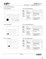 504BAA-ACAG Page 6