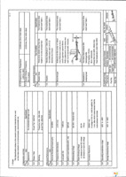 EFJ-C3205E5B Page 2