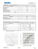 MMBD3004S-7-F Page 2
