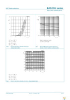 BAS21SW,115 Page 5