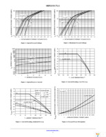 MBR2030CTLG Page 3