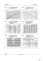 STPS60L30CKY-TR Page 3