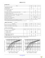 MBR4015CTLG Page 2