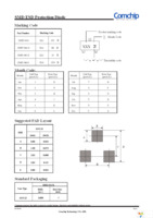 CDBT-54C-G Page 4