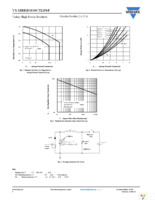 VS-MBRB3030CTLPBF Page 4