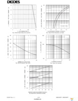 MBR3030PT Page 2