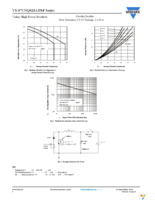 VS-87CNQ020APBF Page 4