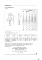 STPS4030CT Page 6