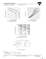 42CTQ030S Page 4