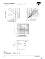 40CTQ045S Page 4