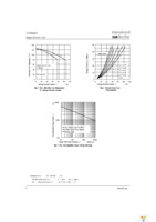 155CMQ015 Page 4