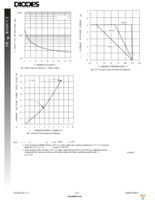 MBRD1040CT-T Page 3