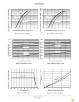 MBR10H100CT Page 3