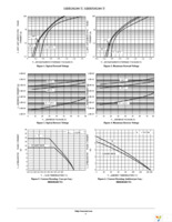 MBR20L80CTG Page 3