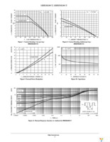 MBR20L80CTG Page 4