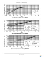 MBR20L80CTG Page 5