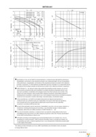 SBT250-04Y-DL-E Page 3