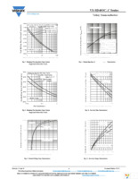 VS-SD403C04S10C Page 4