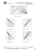 VS-VSKH170-12PBF Page 6