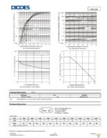 DFLS240-7 Page 2