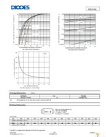 DFLS220L-7 Page 2