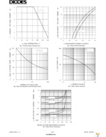 SB5100-T Page 2