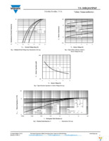 VS-30BQ015TRPBF Page 3