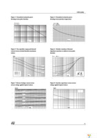 STPS120M Page 3