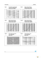 STPS2150A Page 4