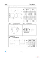 STPS2150A Page 7